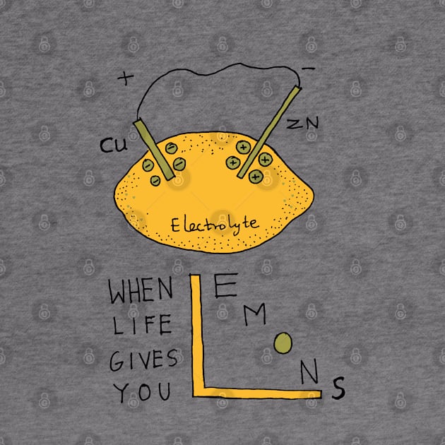 Construct a lemon battery science joke by HAVE SOME FUN